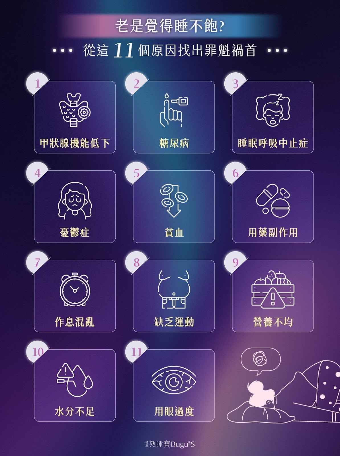 11 個睡不飽的原因